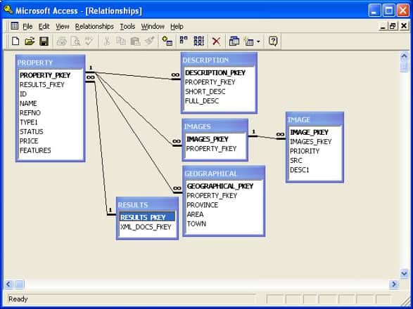 Scotland MS Access IT Training